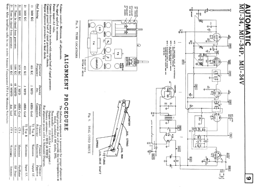 MU-34 ; Automatic Radio of (ID = 2291954) Car Radio