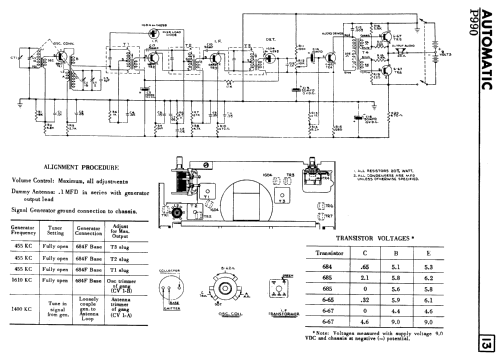 Corvair P-990 ; Automatic Radio of (ID = 2378161) Radio