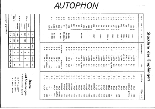 Champion-Lux ; Autophon AG inkl. (ID = 16486) Radio