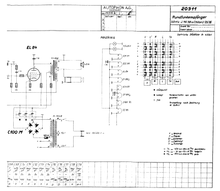 Chillon U-RE95; Autophon AG inkl. (ID = 783032) Radio