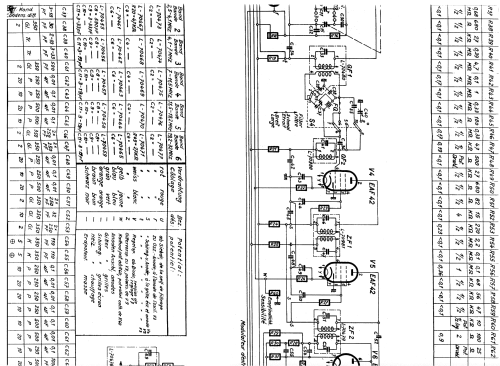 E-627; Autophon AG inkl. (ID = 81559) Mil Re