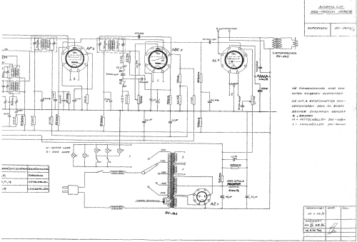 Rex-Medium 36 ; Autophon AG inkl. (ID = 2095722) Radio