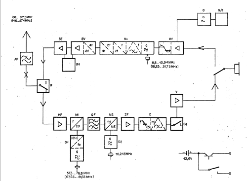 SE19 Ch= C23; Autophon AG inkl. (ID = 919865) Commercial TRX