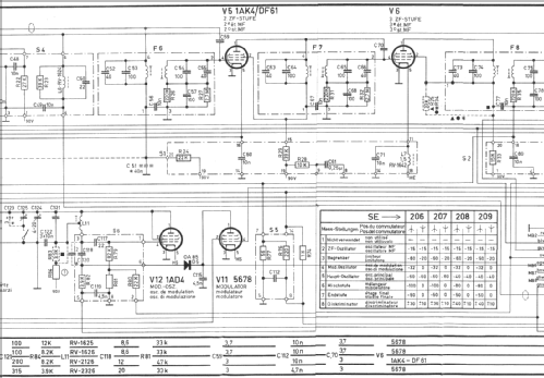 SE-206; Autophon AG inkl. (ID = 391933) Commercial TRX