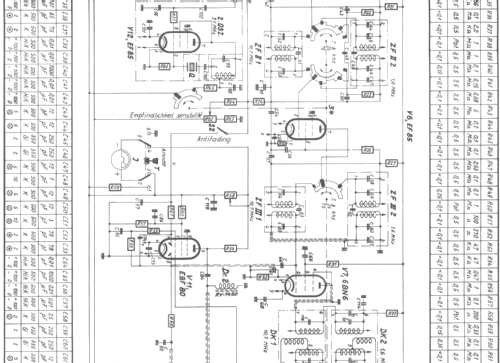 VHF-Empfänger E-628; Autophon AG inkl. (ID = 166408) Commercial Re