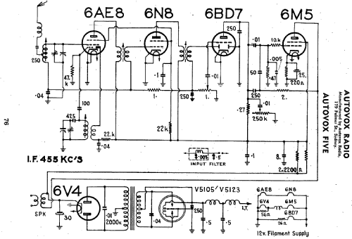 Autovox Five ; Autovox Radio; (ID = 2000369) Car Radio