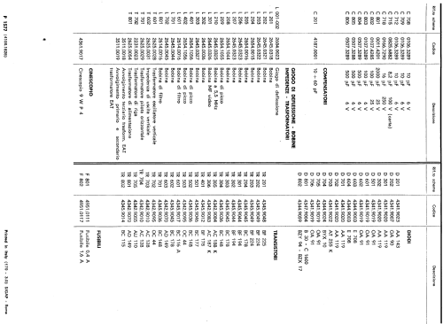 Jolly Minor 259 TV 259; Autovox SPA; Roma (ID = 1747988) Television