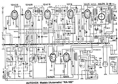 RA102; Autovox SPA; Roma (ID = 3006289) Car Radio