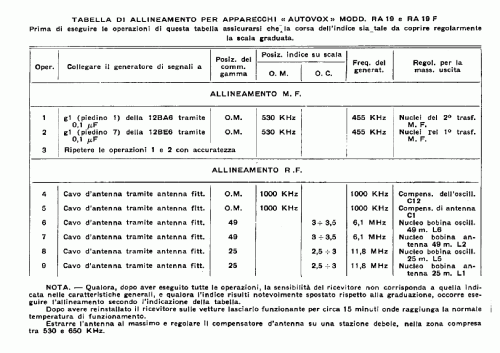 RA19; Autovox SPA; Roma (ID = 345994) Car Radio