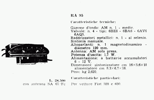 RA95; Autovox SPA; Roma (ID = 552830) Car Radio