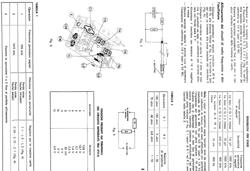 Piper RC222; Autovox SPA; Roma (ID = 732364) Car Radio