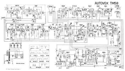 TM58; Autovox SPA; Roma (ID = 2939540) Television