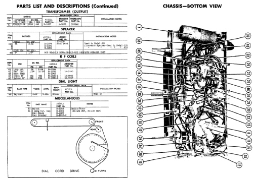 618 ; Aviola Radio Corp. (ID = 418892) Radio