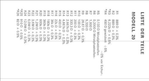 AvoMeter 20; AVO Ltd.; London (ID = 256900) Ausrüstung