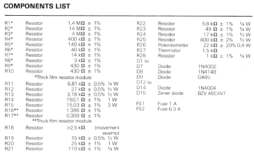 AvoMeter ATR 1000; AVO Ltd.; London (ID = 1266004) Equipment