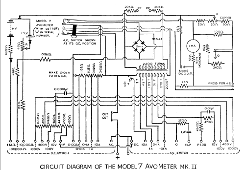 Universal AvoMeter 7 Mk.ii ; Avo Brand, Automatic (ID = 2145185) Equipment