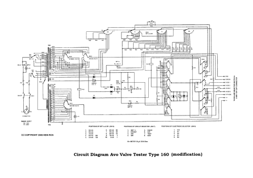 Test Set Electronic Valve C.T.160; AVO Ltd.; London (ID = 768660) Ausrüstung