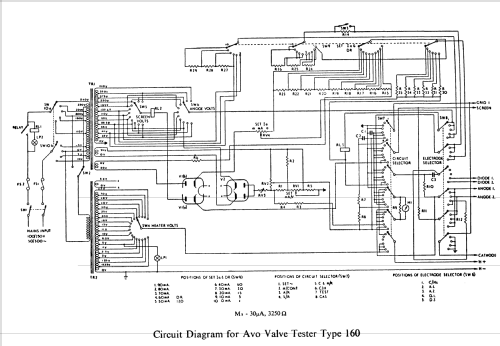 Test Set Electronic Valve C.T.160; AVO Ltd.; London (ID = 301921) Ausrüstung