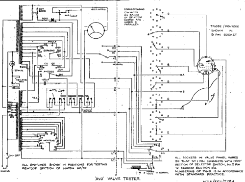 Valve Tester Two Panel; AVO Ltd.; London (ID = 368606) Equipment