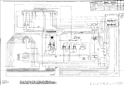 Valve Tester Two Panel; Avo Brand, Automatic (ID = 368607) Equipment
