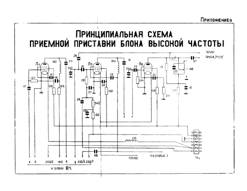 Tornisterfunkgerät R-105D {Р-105Д}; B-8865 V8865 post (ID = 674770) Mil TRX