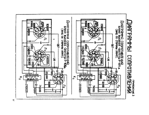 Tornisterfunkgerät R-105D {Р-105Д}; B-8865 V8865 post (ID = 674791) Mil TRX