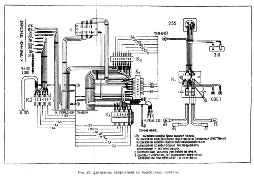 Tornisterfunkgerät R-109D {Р-109Д}; B-8865 V8865 post (ID = 1146791) Mil TRX