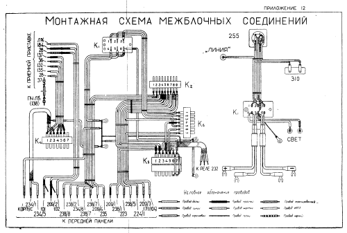 Tornisterfunkgerät R-109D {Р-109Д}; B-8865 V8865 post (ID = 1146792) Mil TRX