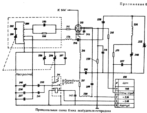 Tornisterfunkgerät R-105M {Р-105М}; B-8865 V8865 post (ID = 1661839) Mil TRX