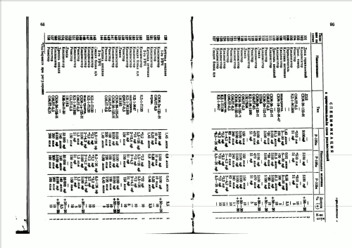 Tornisterfunkgerät R-105M {Р-105М}; B-8865 V8865 post (ID = 1661851) Mil TRX