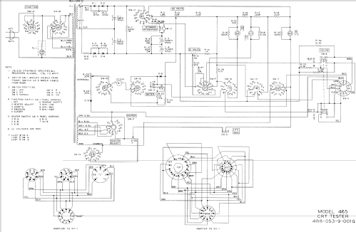 CRT Tester 465; B&K Precision, (ID = 2177773) Ausrüstung