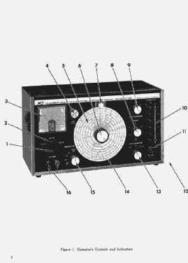 RF Signal Generator E-200D; B&K Precision, (ID = 2720099) Ausrüstung