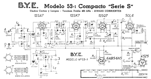 Compacto S 53-1; BYE B.Y.E., Schulman (ID = 462057) Kit