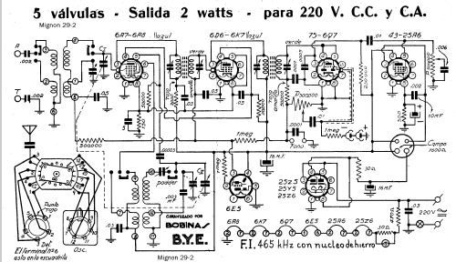 Mignon 29-2; BYE B.Y.E., Schulman (ID = 463145) Bausatz