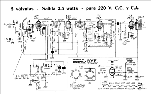 Mignon 29-2; BYE B.Y.E., Schulman (ID = 463146) Bausatz