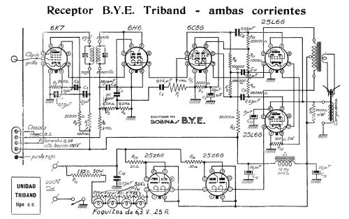 Triband ; BYE B.Y.E., Schulman (ID = 461826) Kit