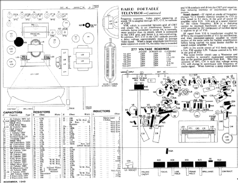 T163; Baird brand - John (ID = 217179) Télévision