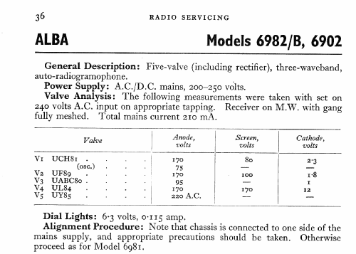 6902; Alba Brand Balcombe (ID = 562319) Radio