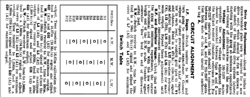 Alba 3112; Alba Brand Balcombe (ID = 371491) Radio