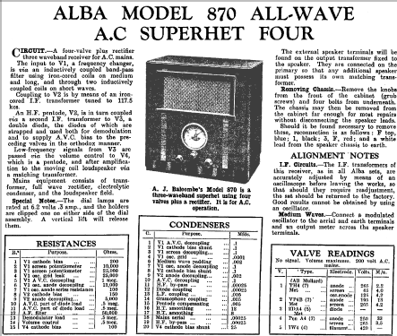 Alba 870 AC; Alba Brand Balcombe (ID = 323826) Radio