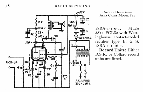 Alba Cadet-Auto 881; Alba Brand Balcombe (ID = 562020) R-Player