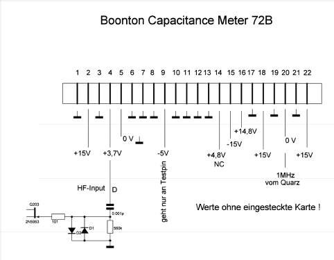 Capacitance Meter 72B; Ballantine (ID = 1103409) Equipment