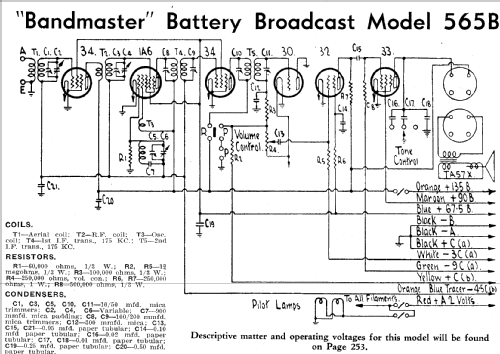 Coldstream 565B; Bandmaster: Sydney (ID = 1948594) Radio