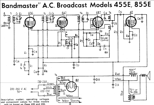 Clarion 855E; Bandmaster: Sydney (ID = 1948581) Radio