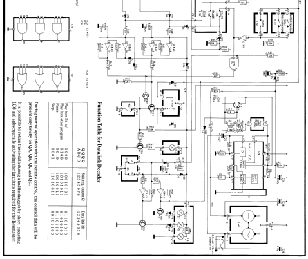 Beogram 6000 5751; Bang & Olufsen B&O; (ID = 1060424) R-Player