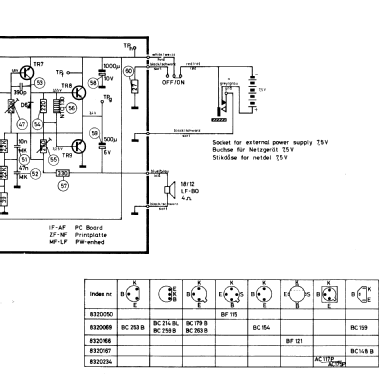 Beolit 400 1503; Bang & Olufsen B&O; (ID = 1060643) Radio