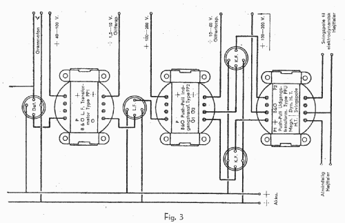 Clough-Transformator P.P.1; Bang & Olufsen B&O; (ID = 1579503) Radio part