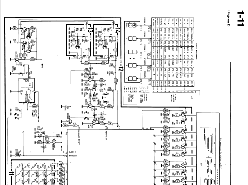 Fernbedienung Master Control Panel 5000; Bang & Olufsen B&O; (ID = 1663486) Misc