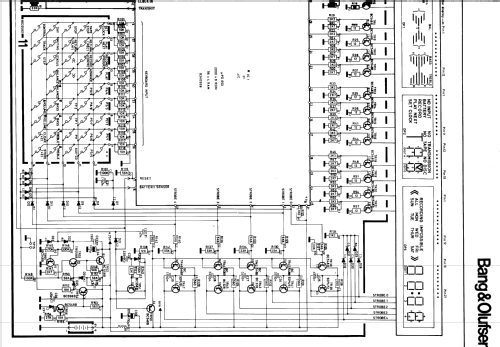 Fernbedienung Master Control Panel 5000; Bang & Olufsen B&O; (ID = 1663487) Misc