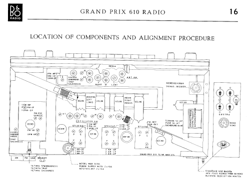 Grand Prix Present 610K ; Bang & Olufsen B&O; (ID = 1134908) Radio